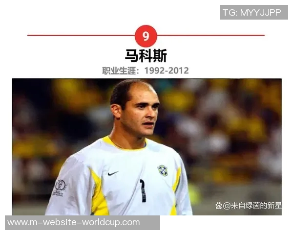 全球足球明星门将实力排名及其职业生涯成就分析